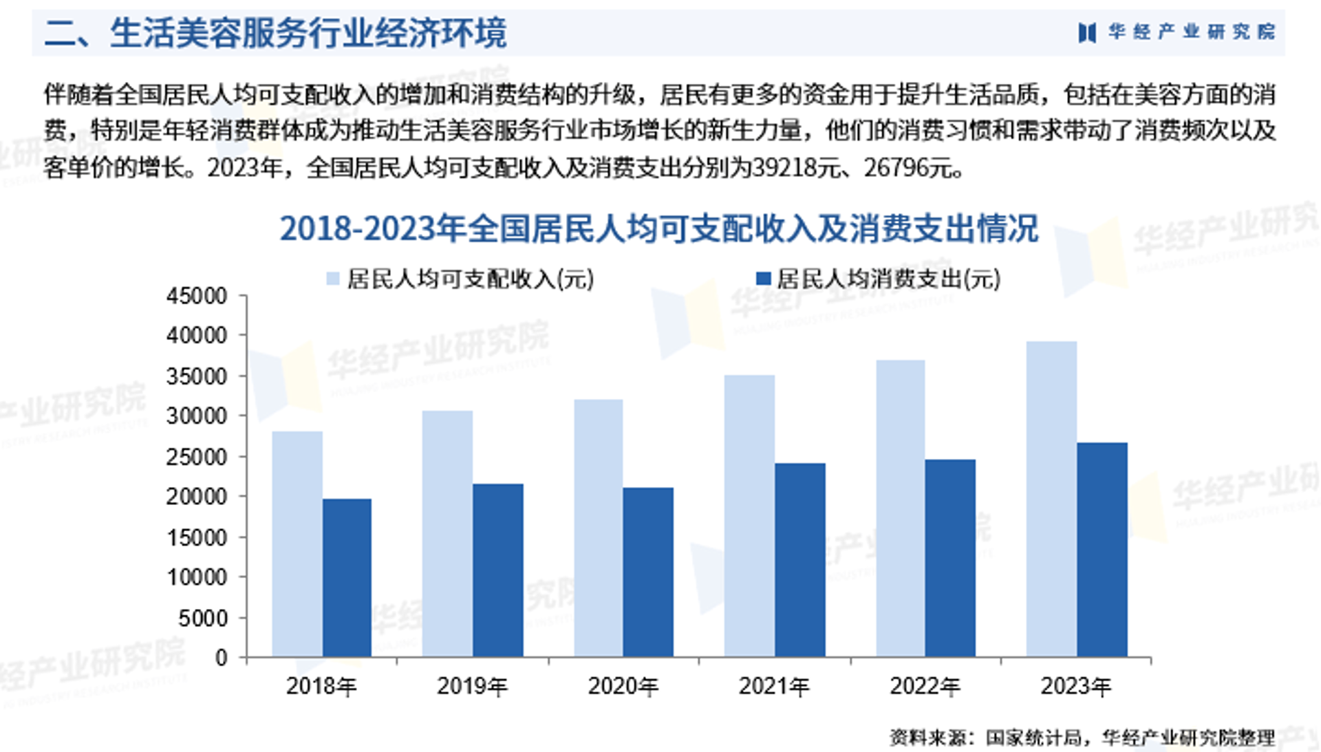 懂灵宠物美容